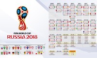 世界短道公开赛：规则细化提高竞赛公平性，短道速滑2021年世锦赛直播